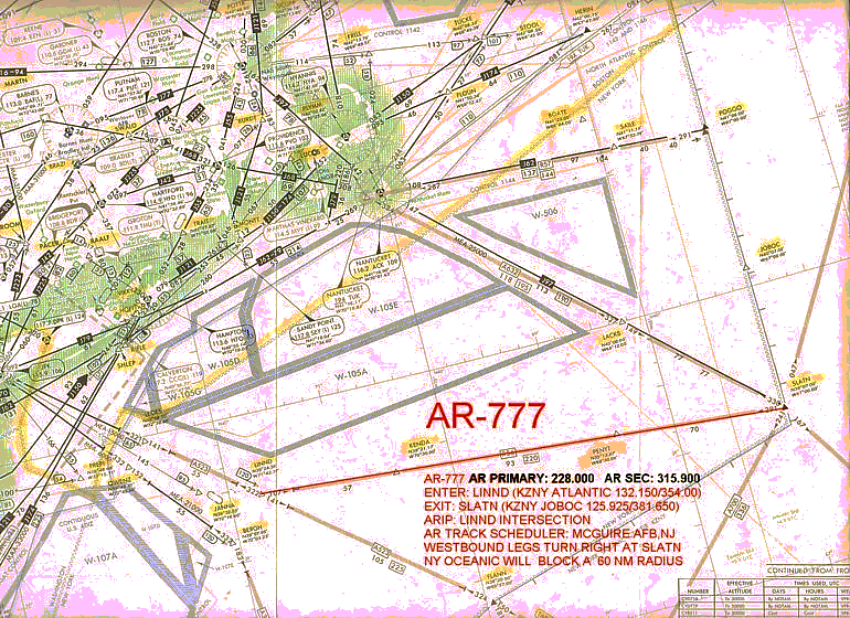 AR777 Detail.gif