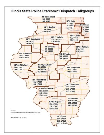 Ill State Police Dispatch talkgroup map (pre-2023