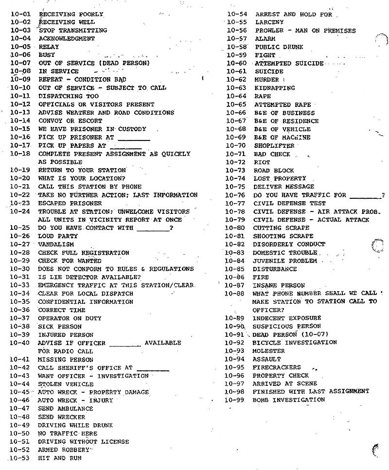 Police 10 Codes Printable Version