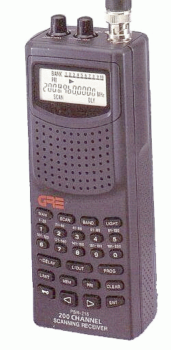 PSR-216