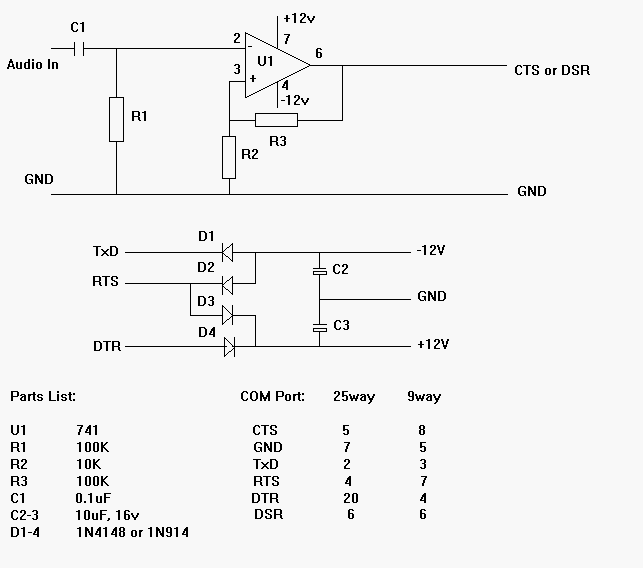 2-Level General Hamcom Interface