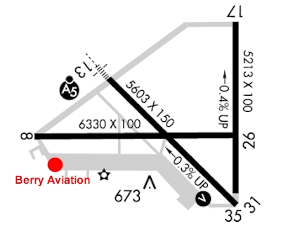 San Marcos Municipal Airport runways