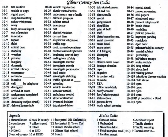 GSO 10-Codes.jpg