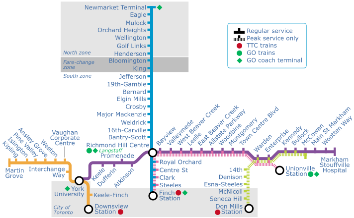 712px-Viva York Region route map svg.png