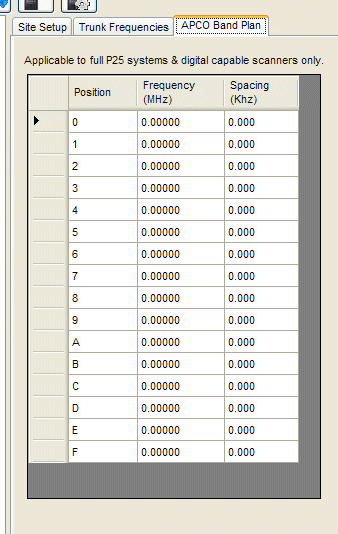 FreeSCAN-APCO.gif