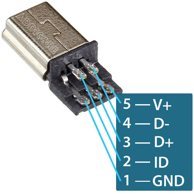 usb c pinout download free