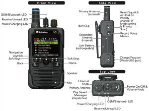 Portable Power Station PPS-010 - Unicom Radio