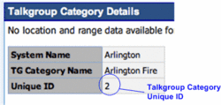 Talkgroup Category Unique ID (TGCAT_ID)