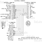 Motorola Jedi Series - The RadioReference Wiki motorola radio wiring adapter diagram 