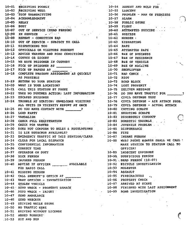 Police 10 Codes (Ten Codes) for Law Enforcement Radio