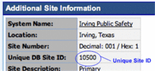 Site Unique ID (SITE_ID)