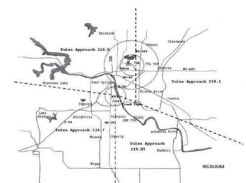 Tulsa Airspace Map.jpg