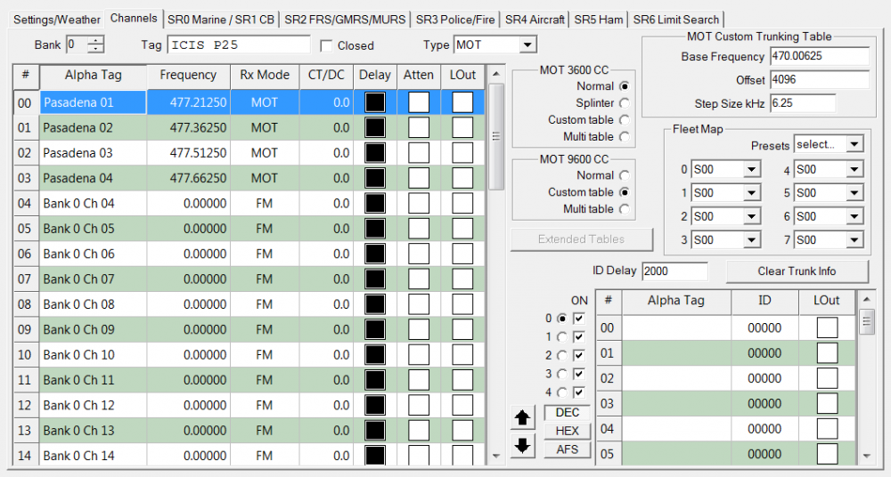 Programming Your Scanner for Interagency Communications